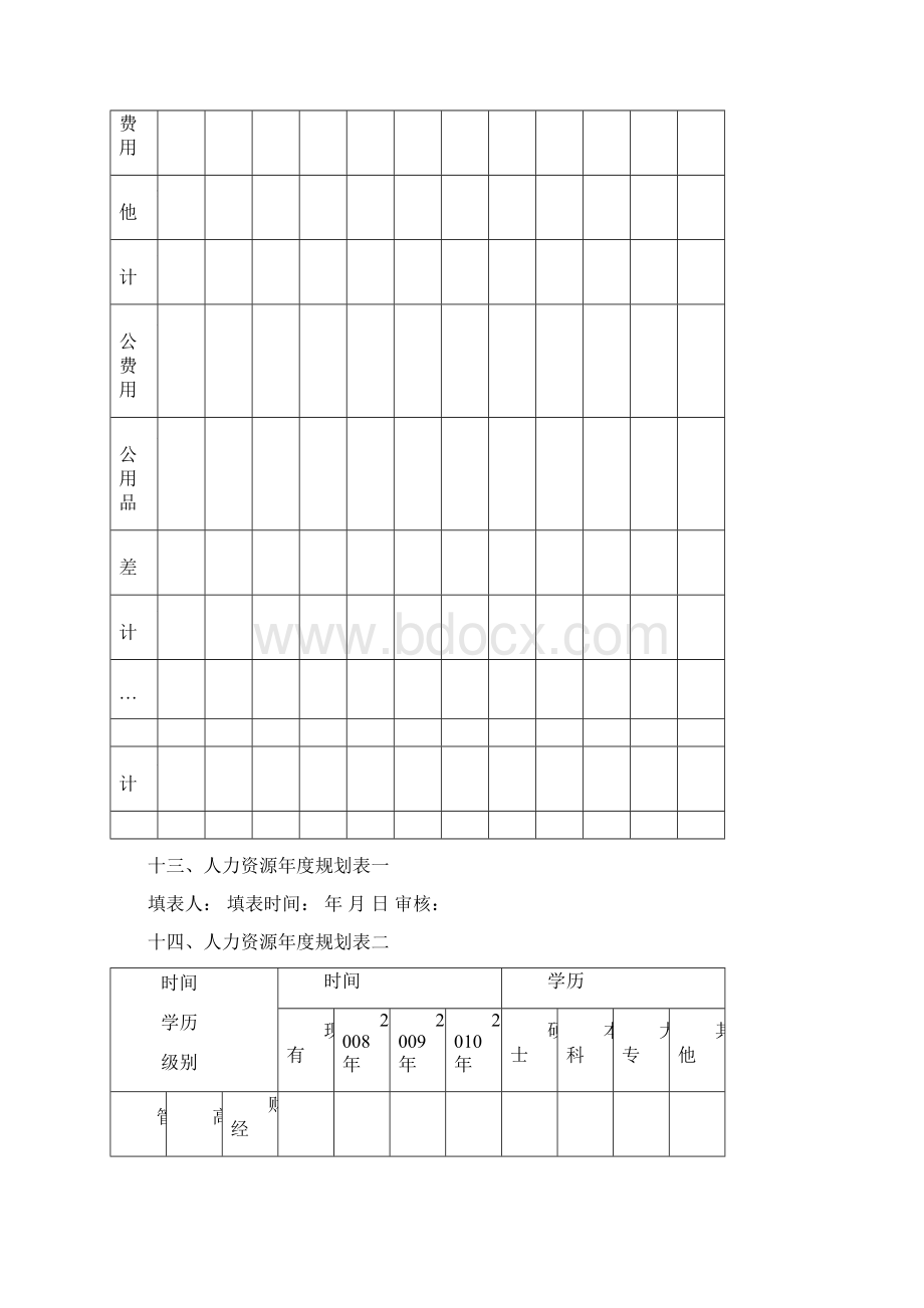 HR人力资源管理工具全集.docx_第3页