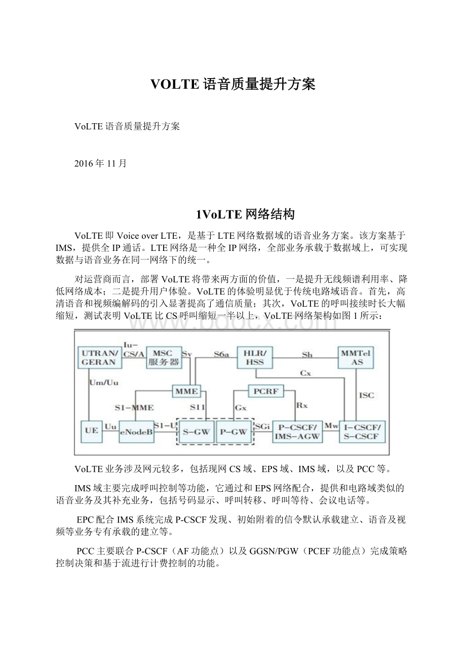 VOLTE语音质量提升方案.docx