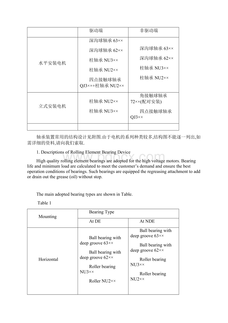 高压电机滚动轴承使用说明书讲解.docx_第3页