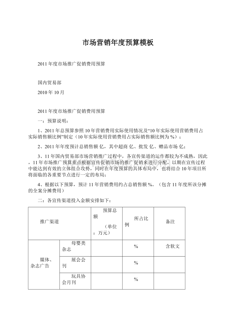 市场营销年度预算模板Word下载.docx_第1页