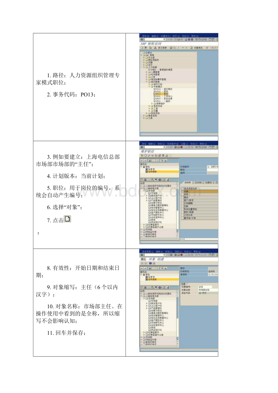 中国电信用户培训手册SH02 岗位体系维护newWord格式文档下载.docx_第3页