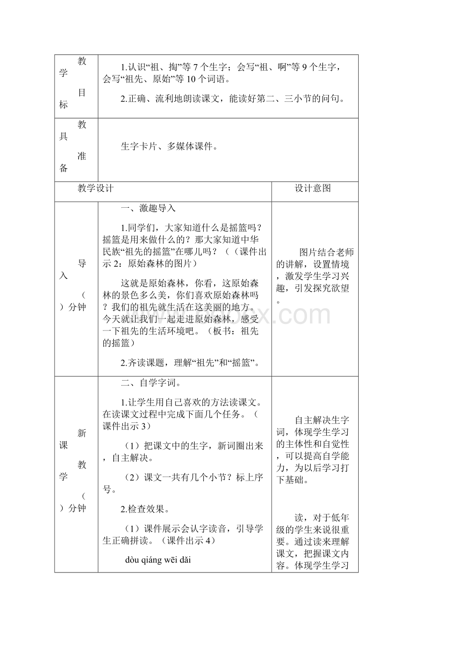 《祖先的摇篮》公开课精品教案说课稿及同步练习文档格式.docx_第2页