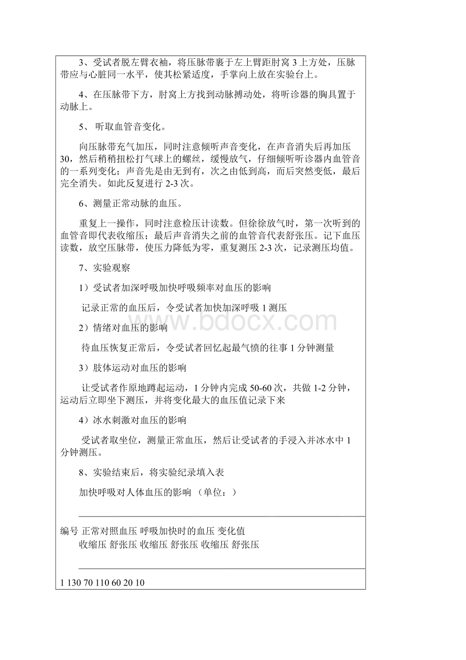 人体动脉血压测定及其影响因素文档格式.docx_第2页