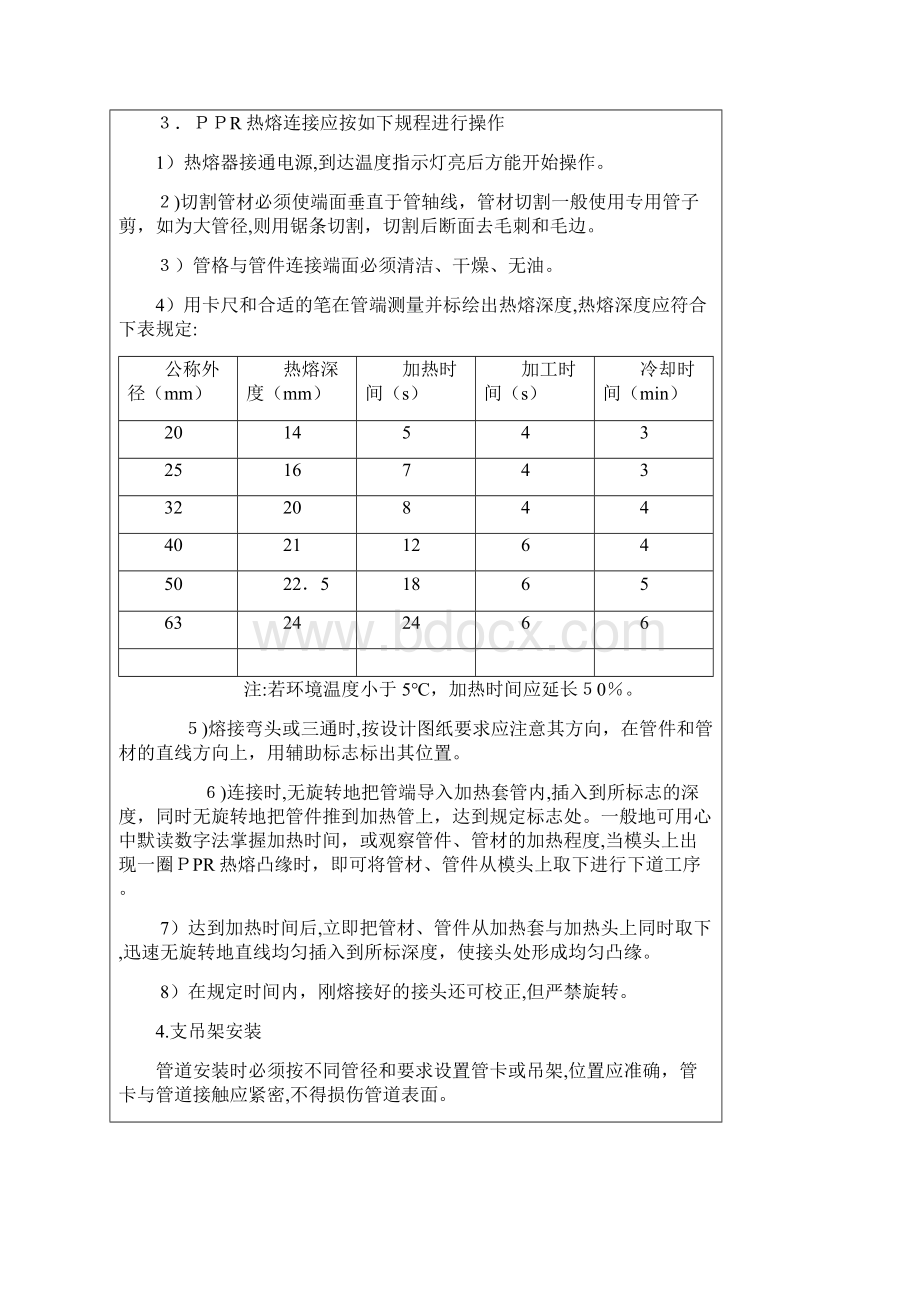 PPR管给水管专业技术交底.docx_第3页