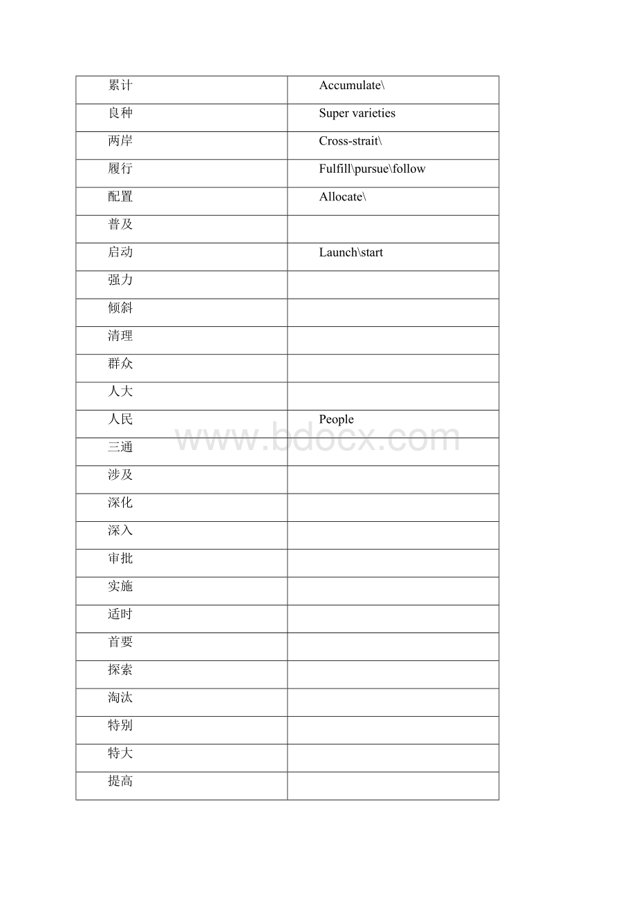 政府工作报告领导人重要讲话学习笔记重新排序519.docx_第3页