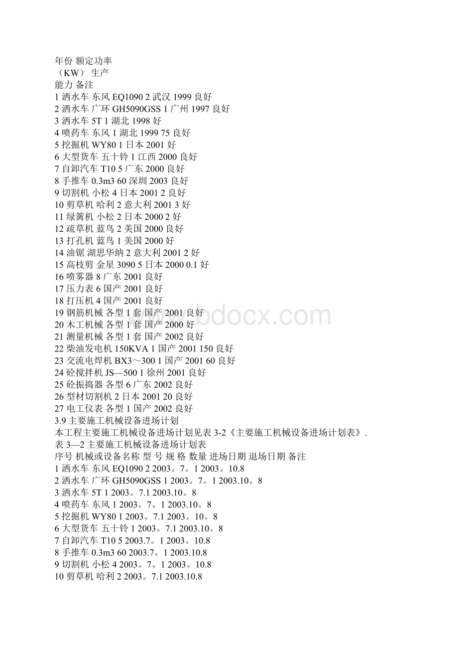 施工管理一份很全园林景观的施工组织设计含电器部分文档格式.docx_第3页