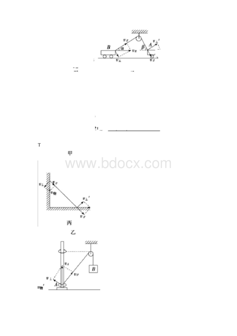 考点三关联速度问题Word格式文档下载.docx_第2页