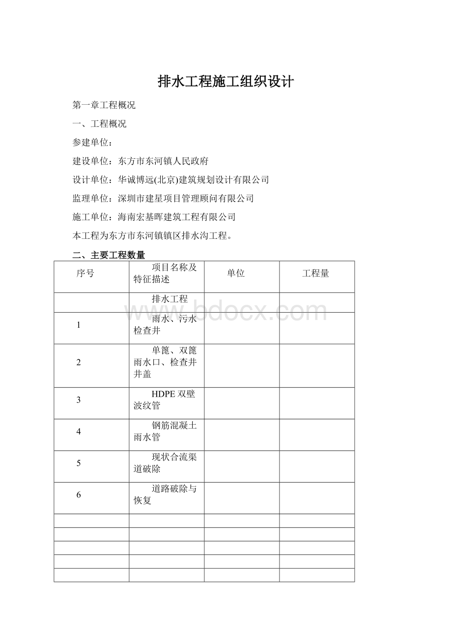 排水工程施工组织设计.docx_第1页