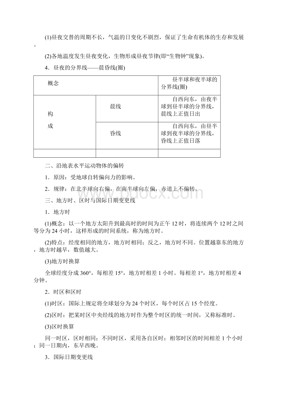 学年高中地理湘教版必修1学案第一章 4 第三节 第2课时 地球自转的地理意义Word格式.docx_第2页