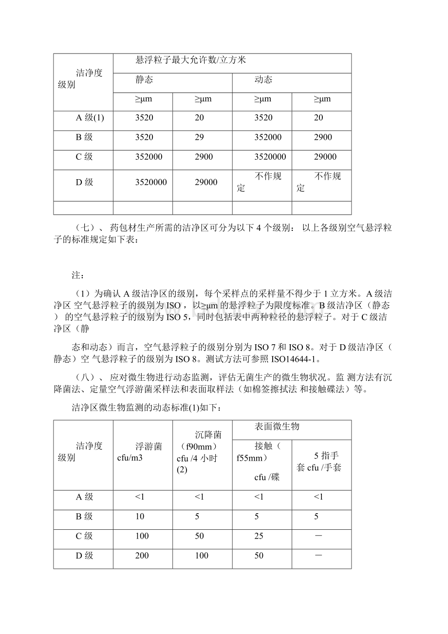 12附件2药包材生产各工序洁净度要求.docx_第2页