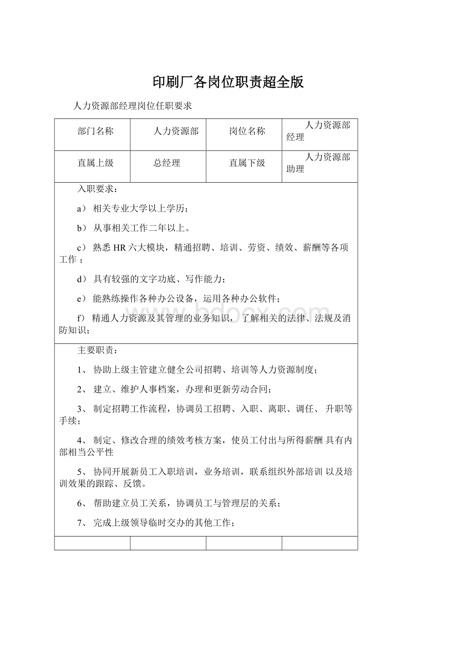 印刷厂各岗位职责超全版Word文件下载.docx_第1页