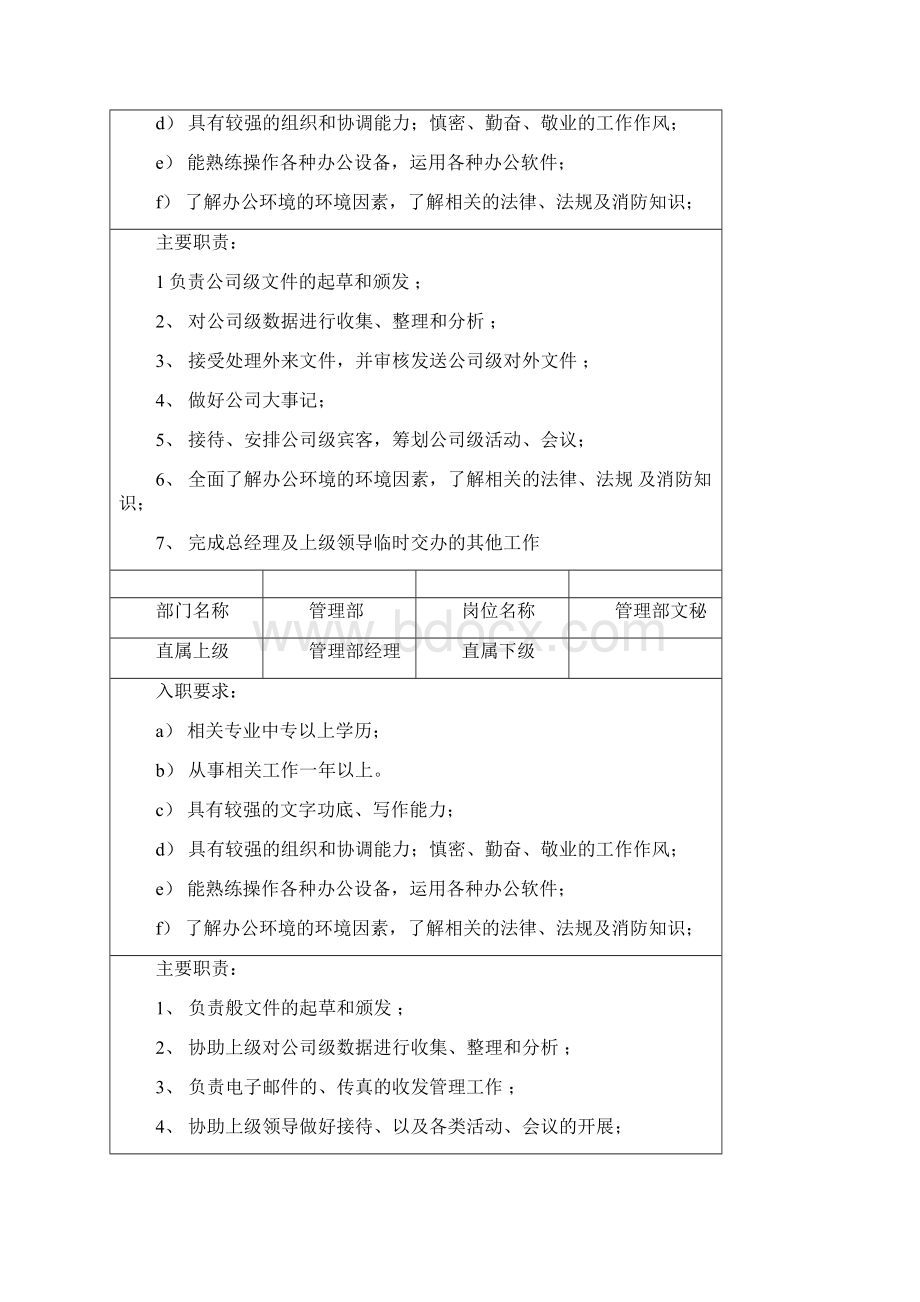 印刷厂各岗位职责超全版Word文件下载.docx_第3页