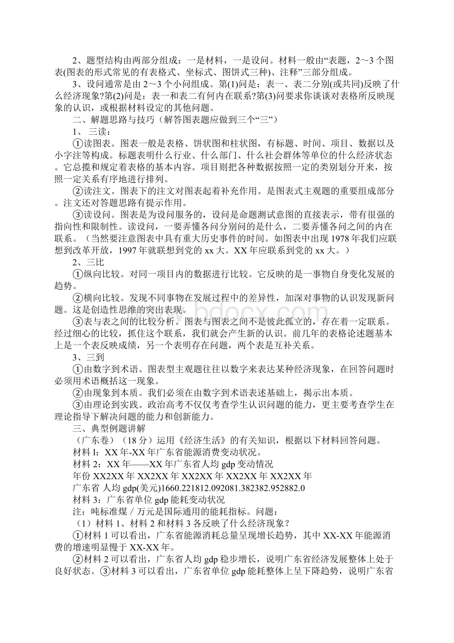 高考政治图表类题解题指导教学设计.docx_第2页