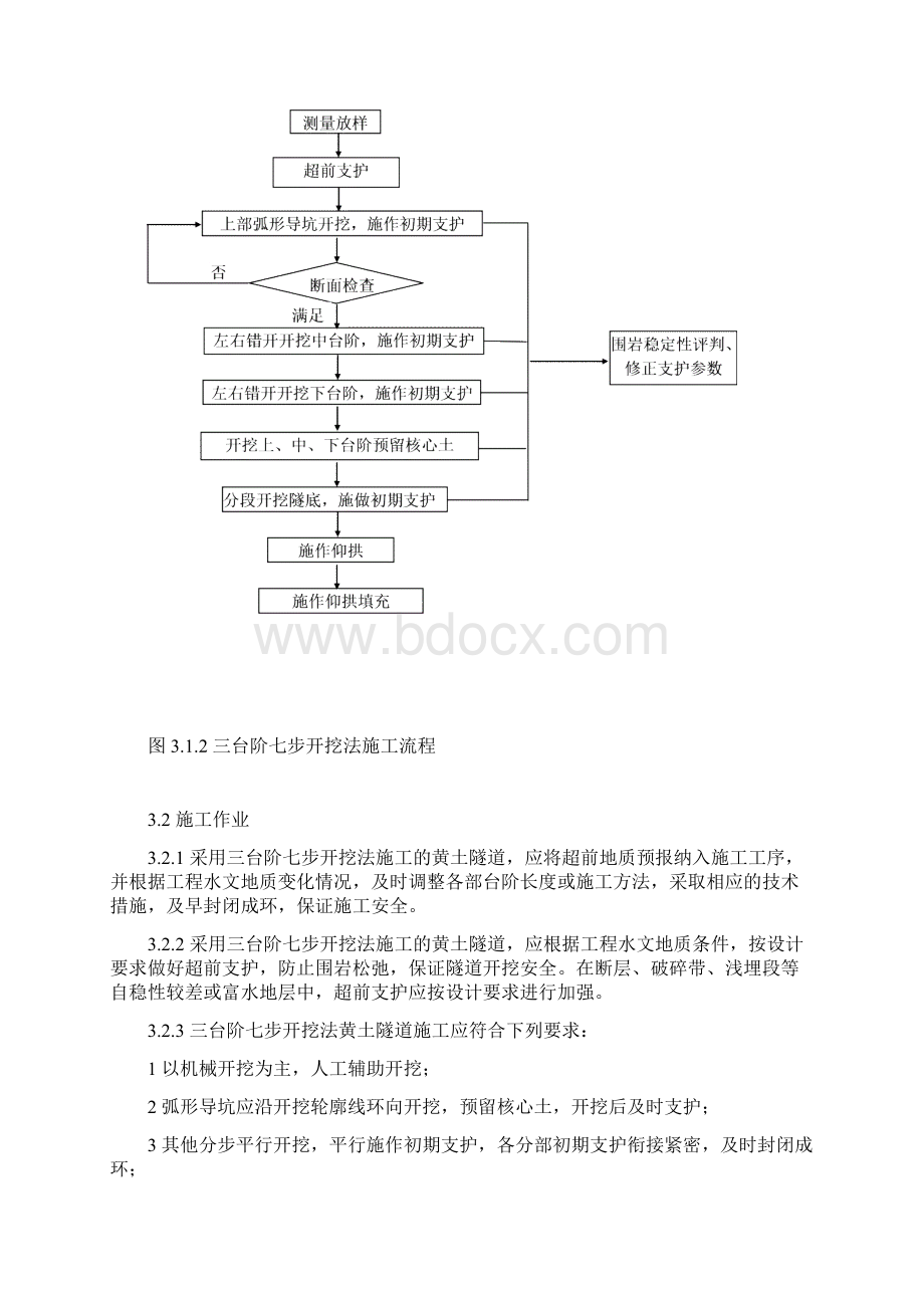 三台阶七步预留核心土工法.docx_第3页