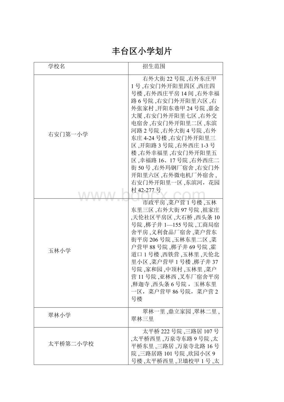 丰台区小学划片.docx