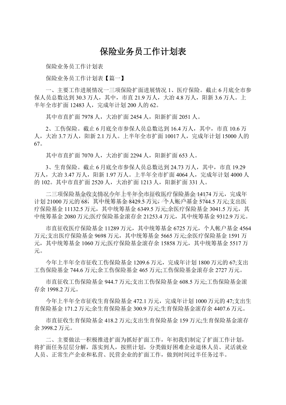 保险业务员工作计划表.docx_第1页