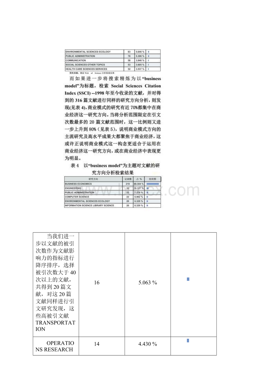 商业模式研究文献综述Word格式文档下载.docx_第3页