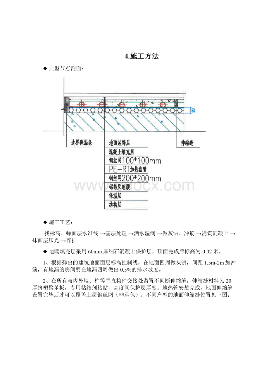 地暖保护层施工方案精编版.docx_第2页