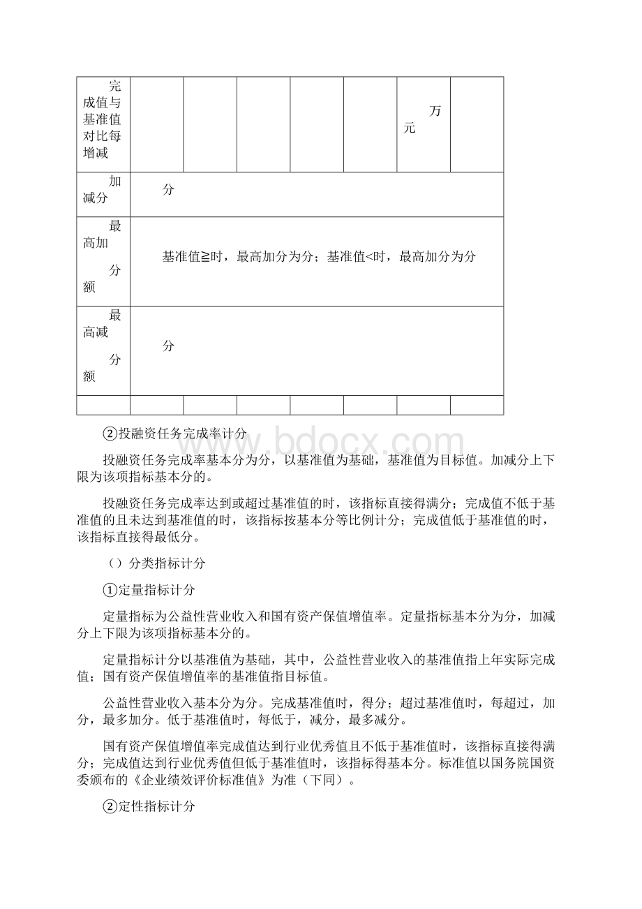 南宁市国资委履行出资人职责企业负责人经营业绩考核实施细Word文档格式.docx_第3页