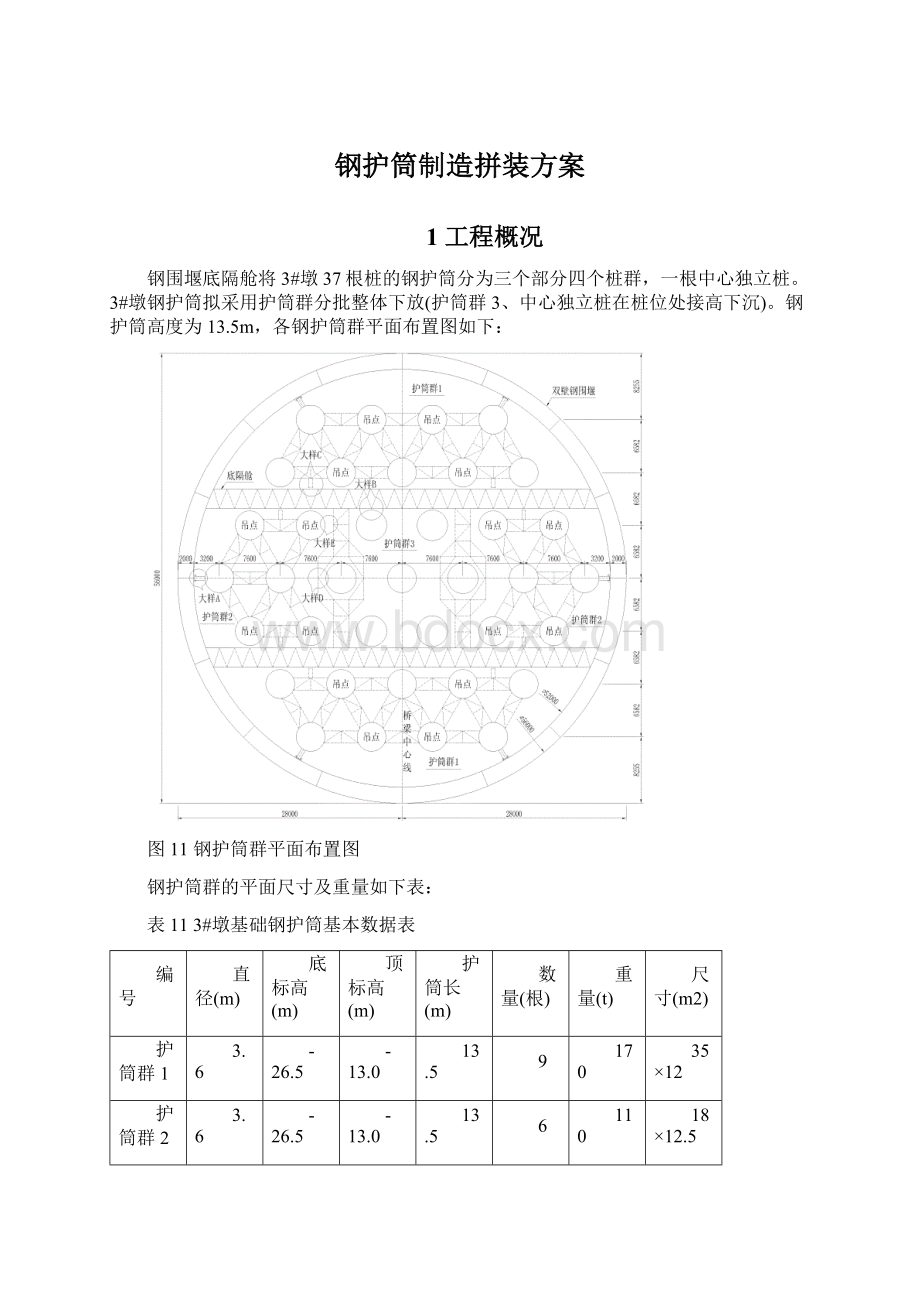 钢护筒制造拼装方案.docx_第1页