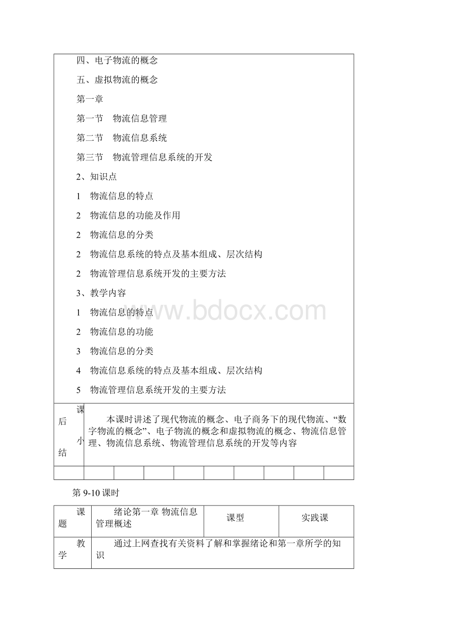 物流信息管理教案.docx_第2页