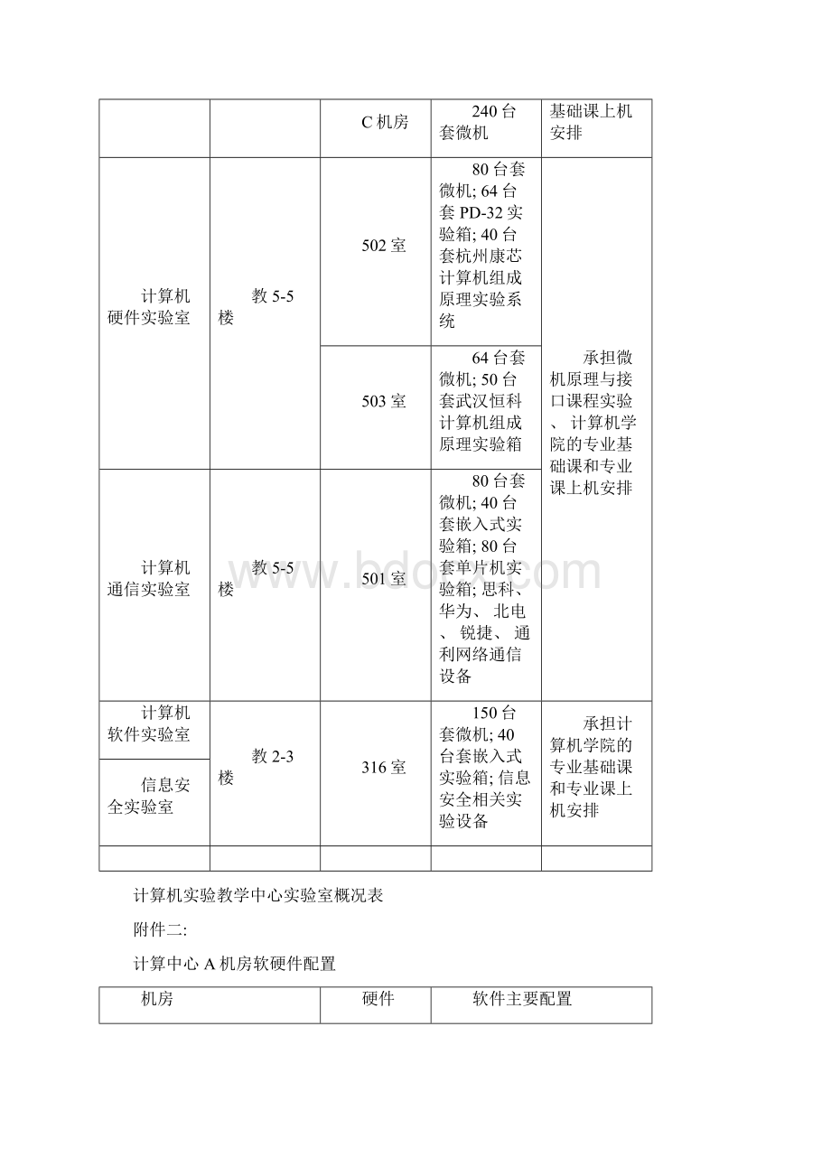 计算机实验教学中心实验排课申请注意事项模板.docx_第3页