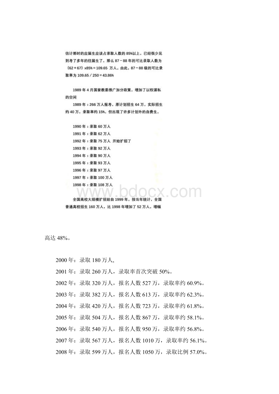 从历年高考录取率看中国本科学历的含金量变化分析.docx_第3页