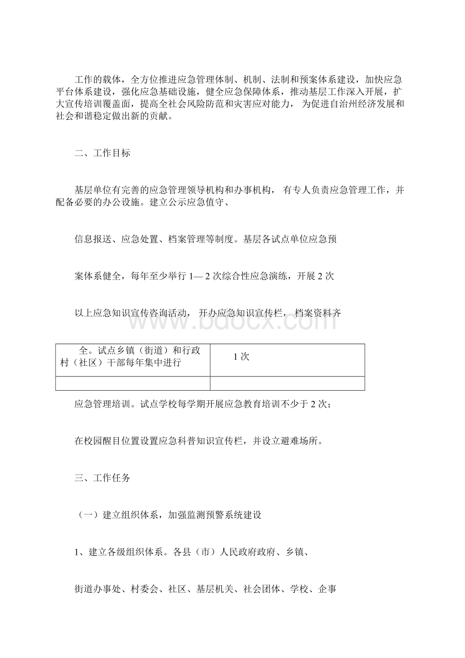 应急管理工作实施方案.docx_第2页