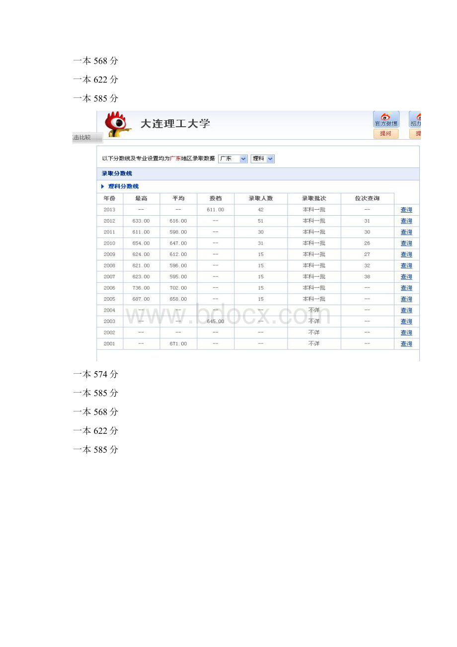 被广东考生遗忘的985强校.docx_第2页