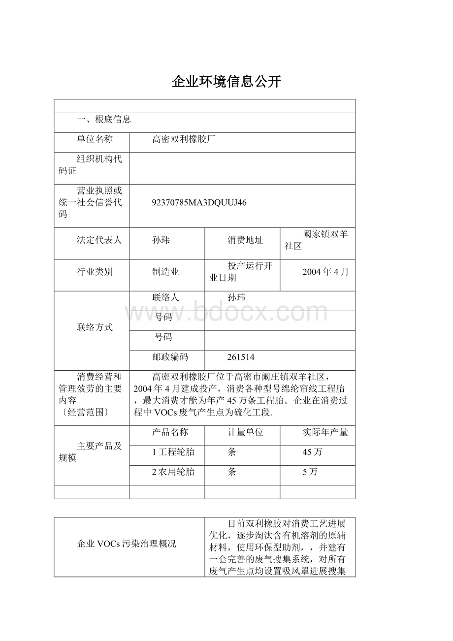 企业环境信息公开.docx_第1页