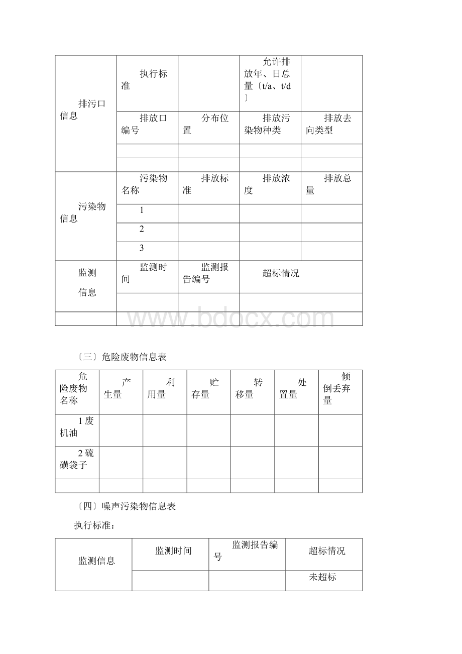 企业环境信息公开.docx_第3页