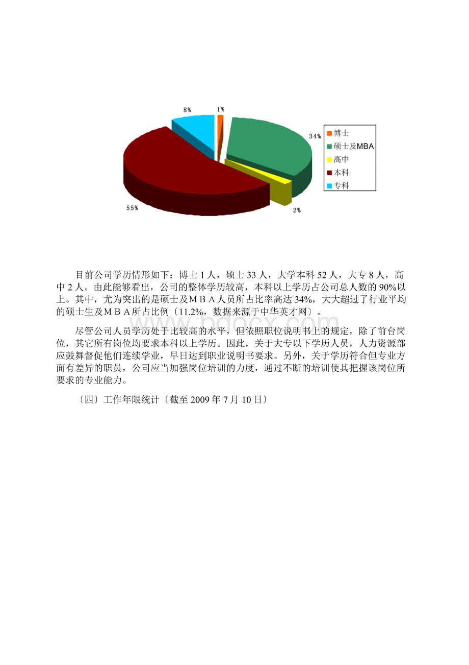 员工结构合理化分析Word下载.docx_第3页