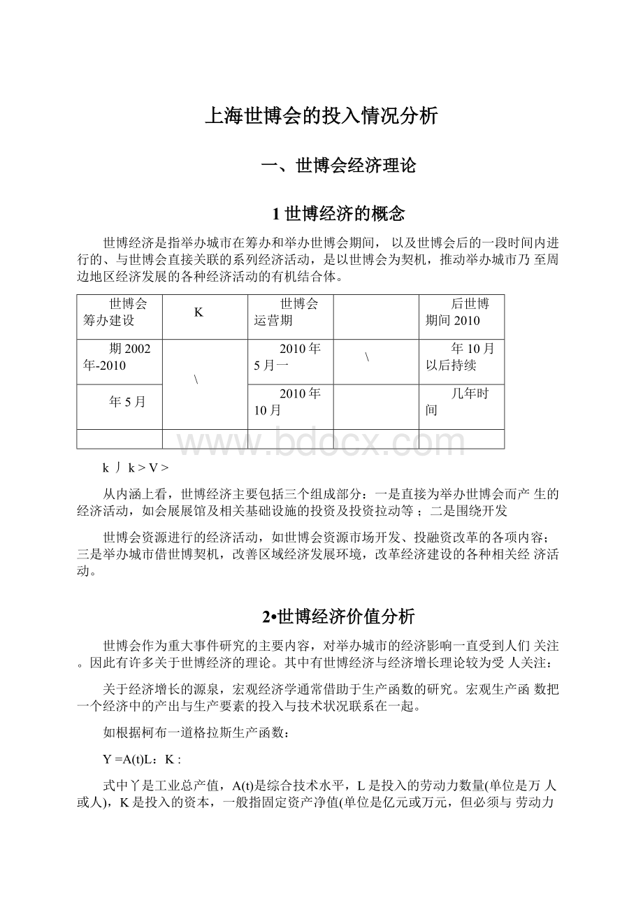 上海世博会的投入情况分析.docx_第1页