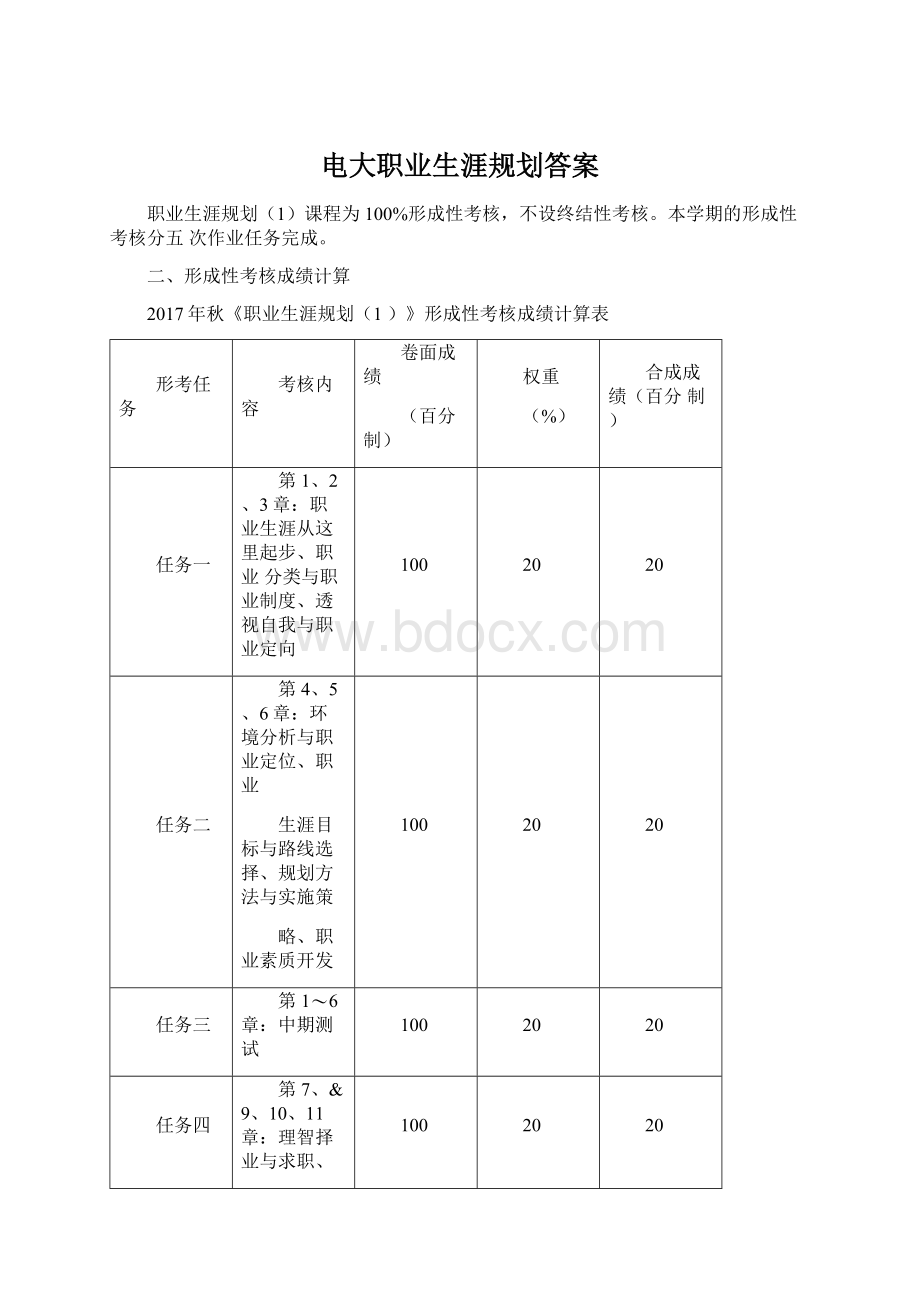 电大职业生涯规划答案.docx_第1页