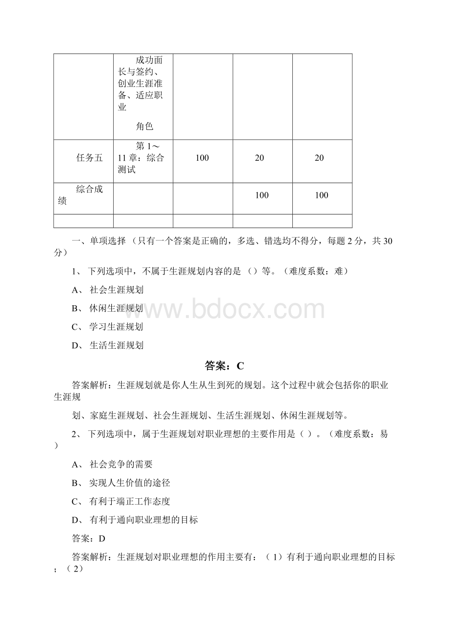 电大职业生涯规划答案.docx_第2页