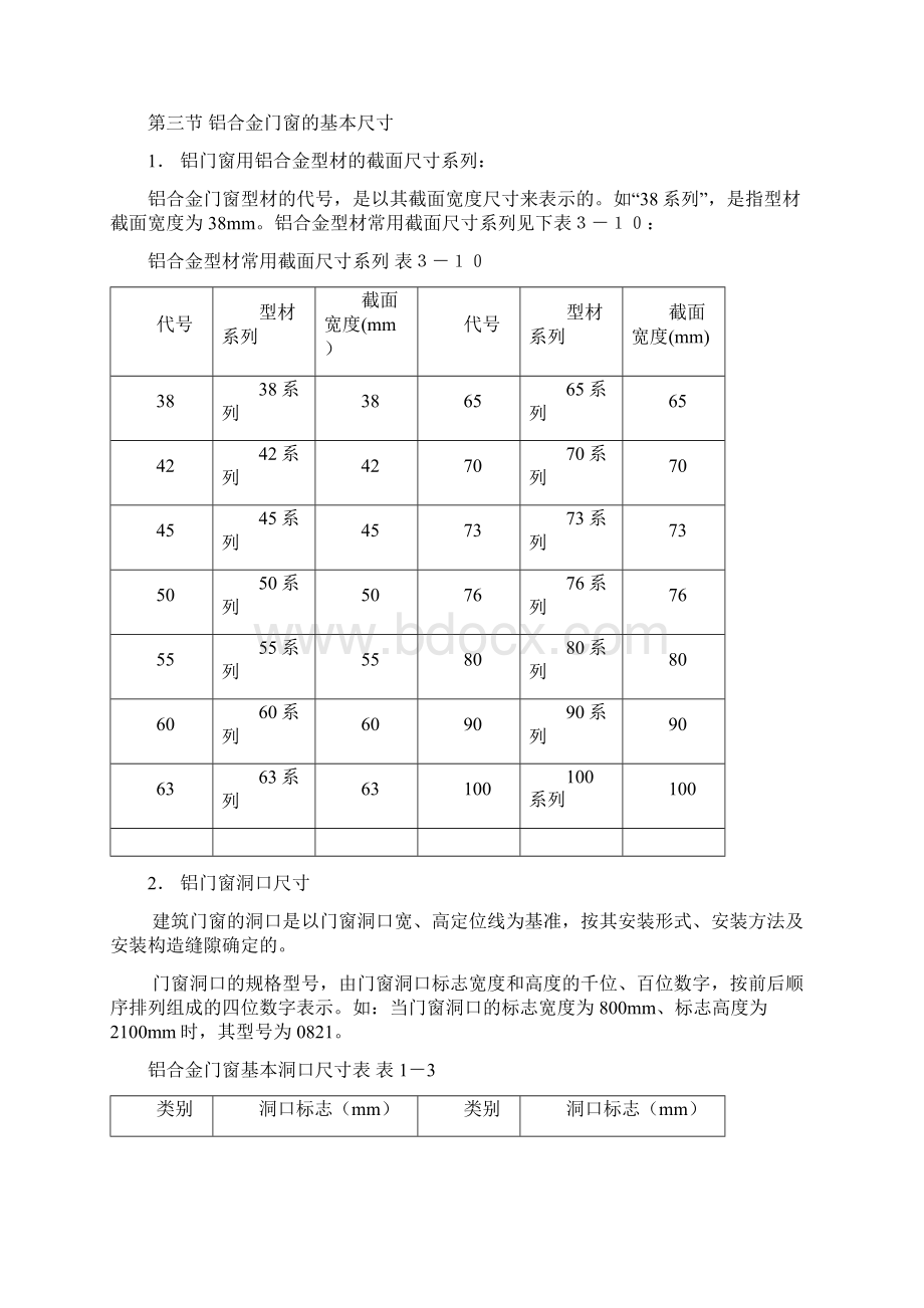 建筑门窗手册范本.docx_第3页