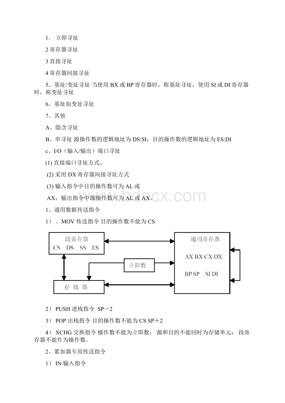 汇编语言期末总结小抄必备Word文档格式.docx_第2页