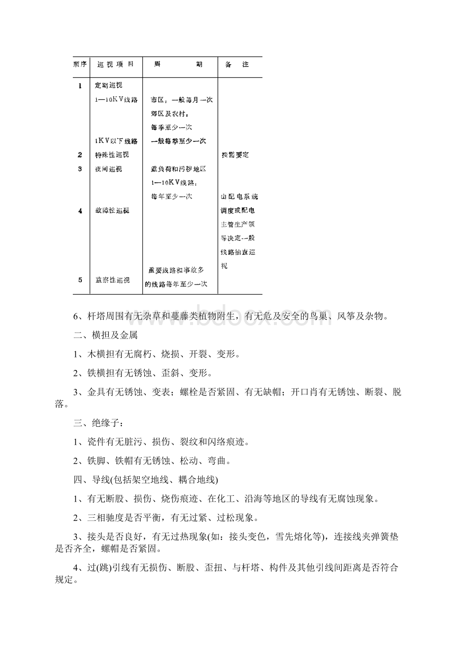 #10KV和以下架空配电线路和设备运行规程Word文档下载推荐.docx_第3页