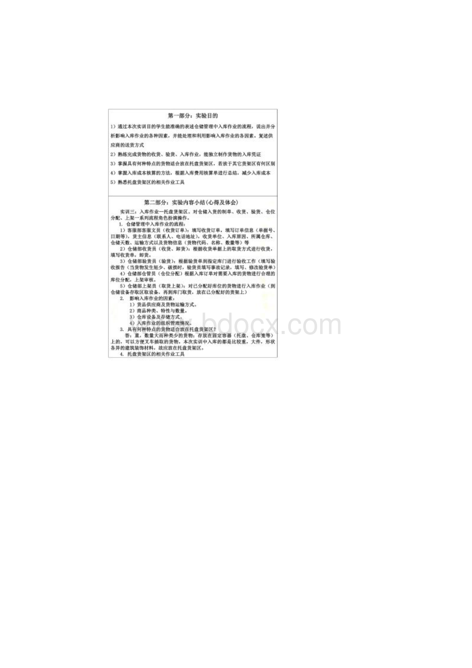 仓储实训实验报告Word文档格式.docx_第2页