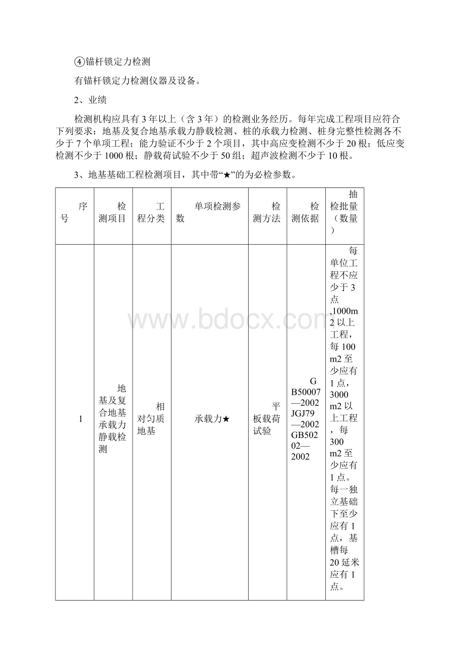 检测机构资质标准.docx_第2页