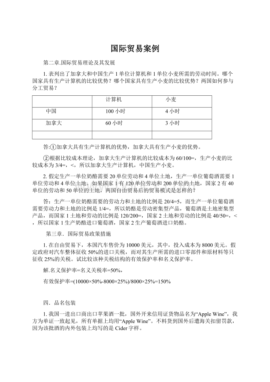 国际贸易案例Word格式文档下载.docx