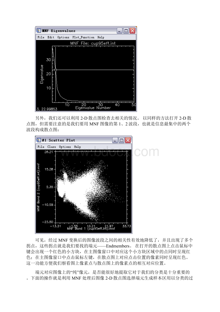 ENVI实习高光谱遥感Word格式.docx_第3页