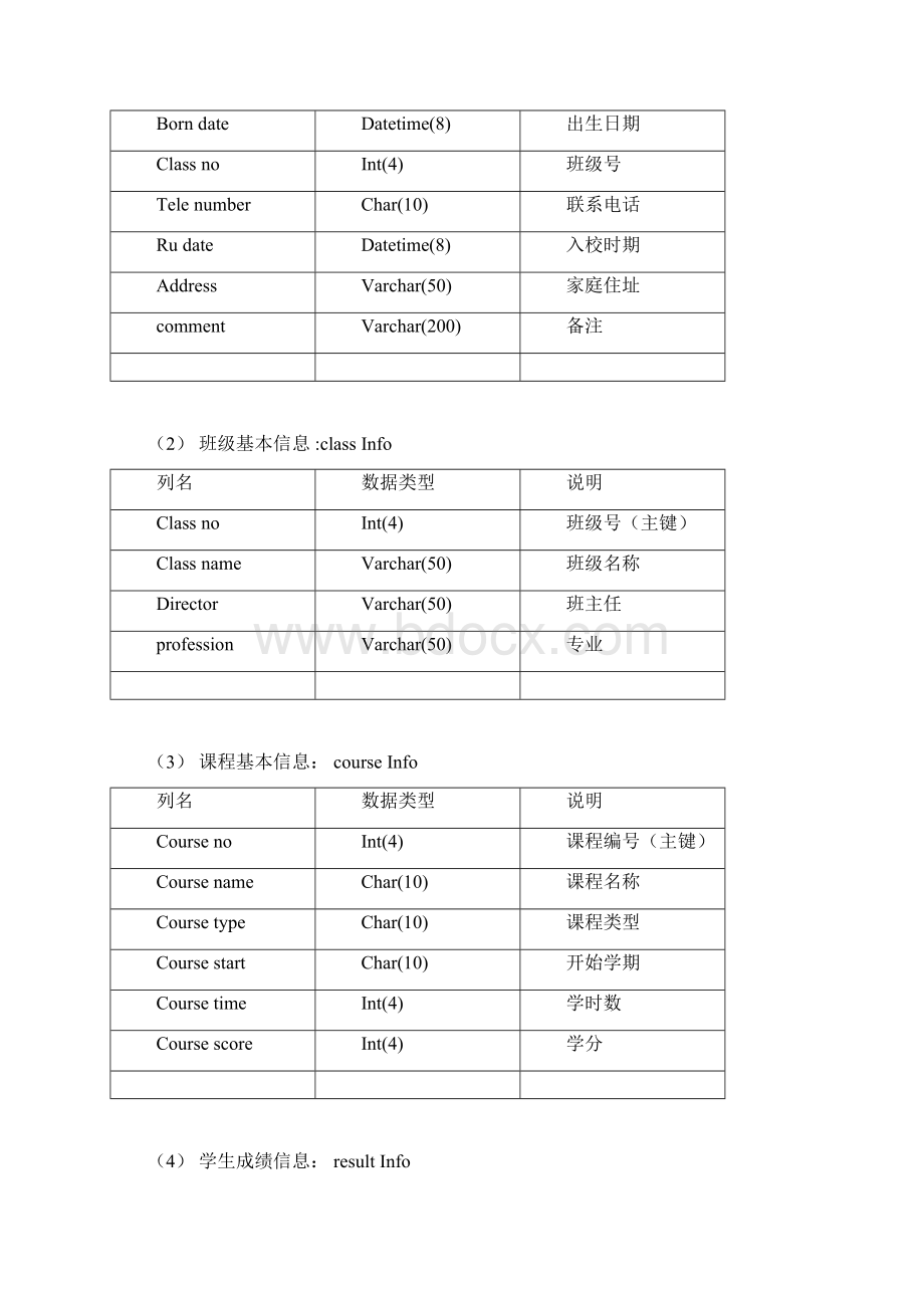 学生信息管理系统完整.docx_第2页