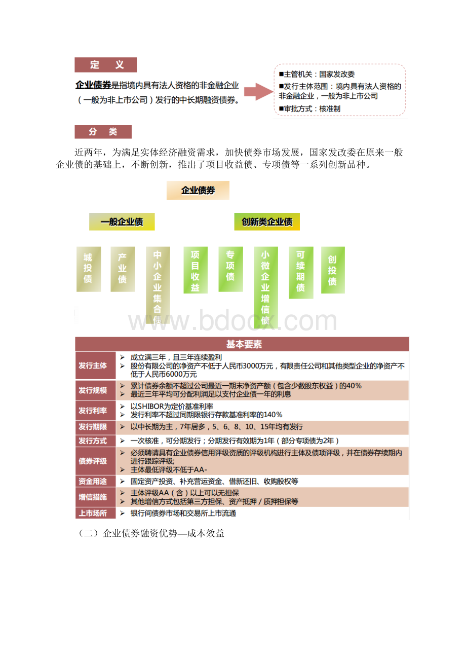 最新企业债券发行材料资料.docx_第2页