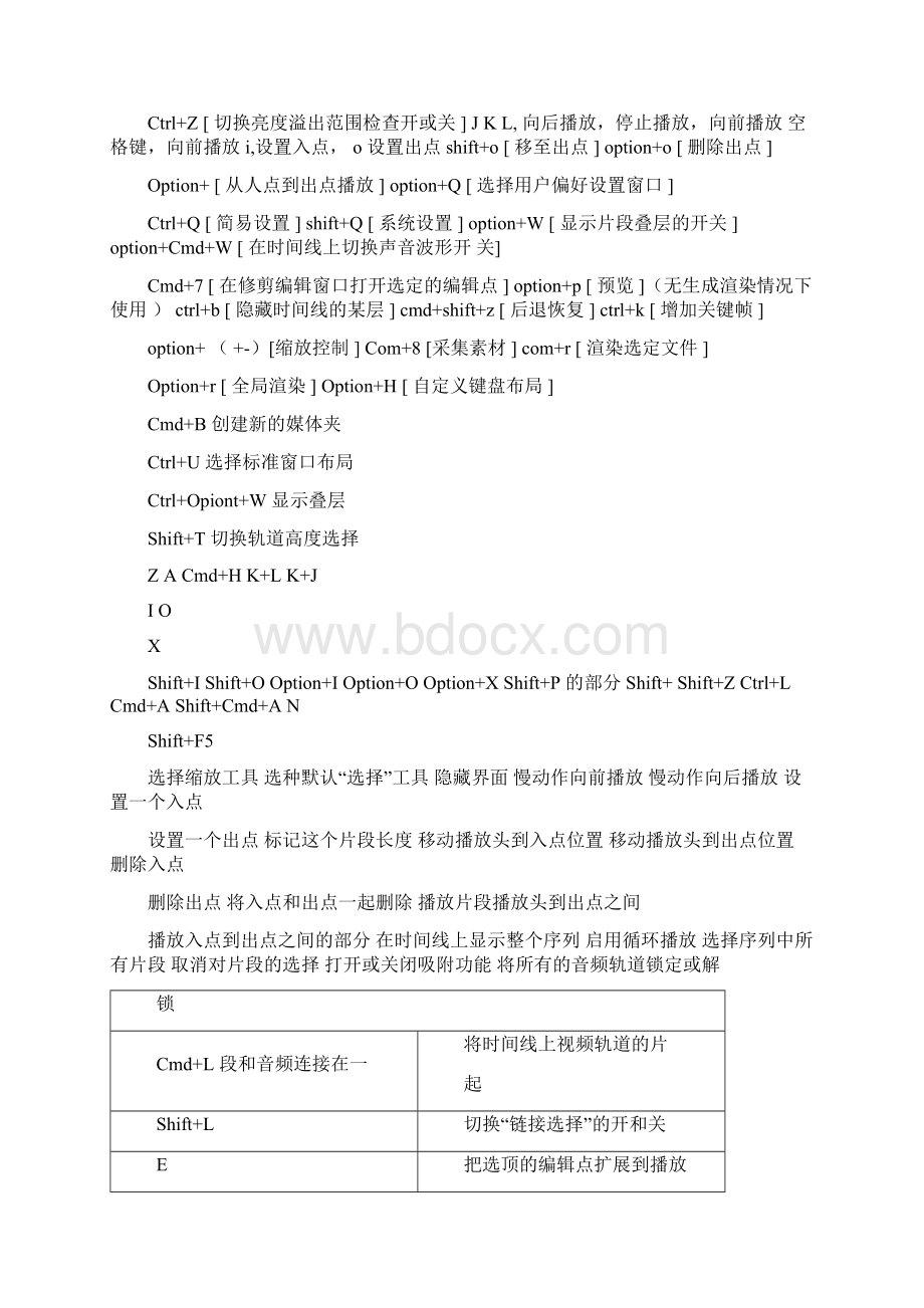 FinalCutPro常用快捷键完整Word格式文档下载.docx_第2页