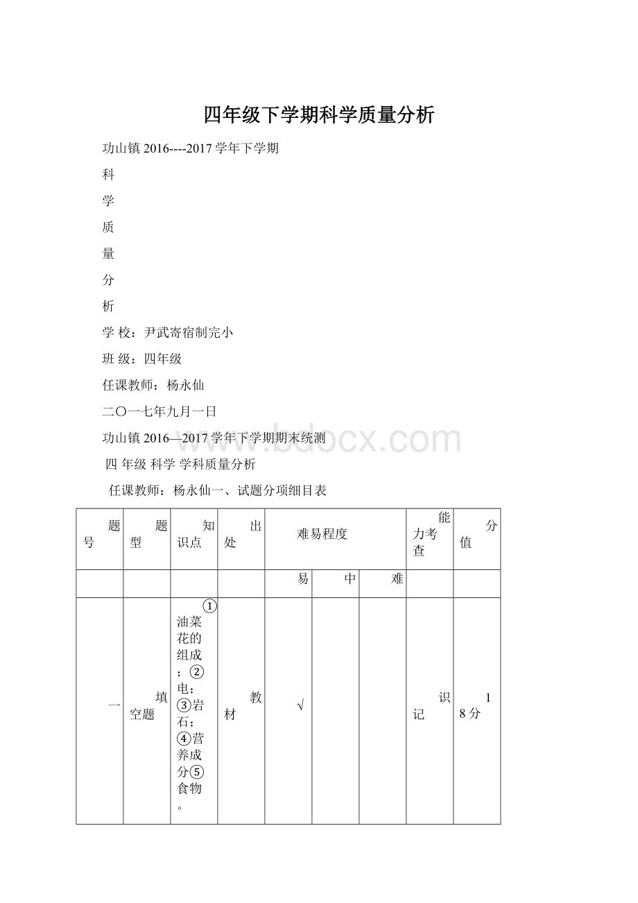 四年级下学期科学质量分析.docx