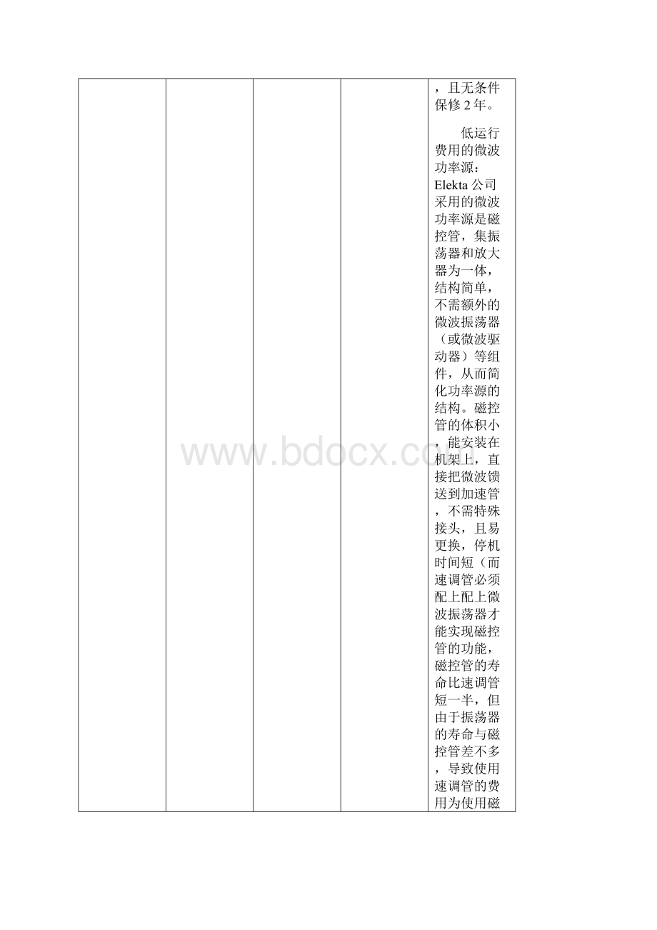 医用直线加速器比较表.docx_第3页