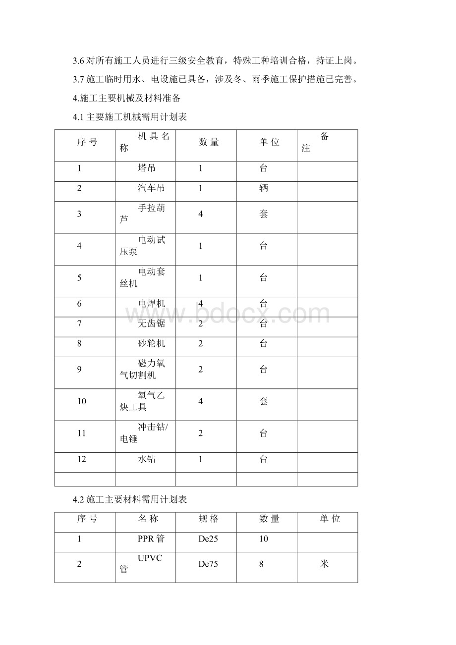 翻车机配电间给水排水及采暖施工方案.docx_第2页