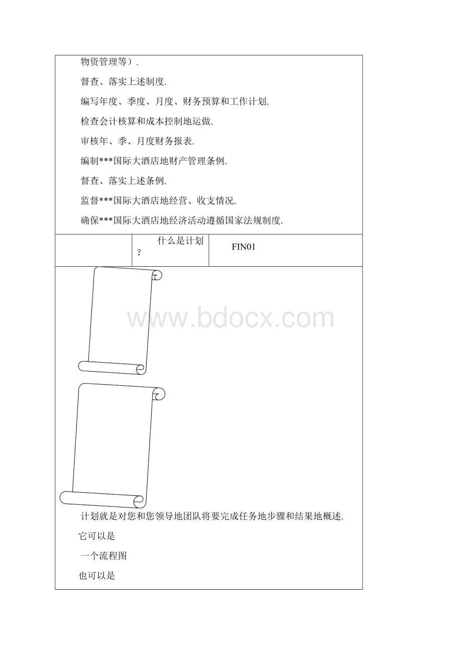 酒店财务管理全集星级酒店岗位职责财务总监实务编.docx_第3页