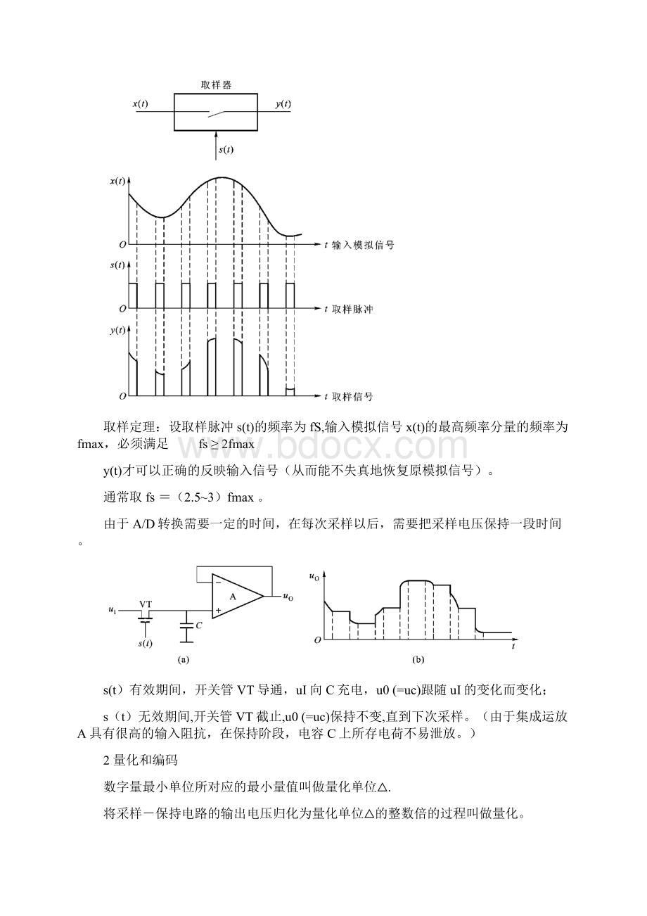 AD转换器及其应用.docx_第2页